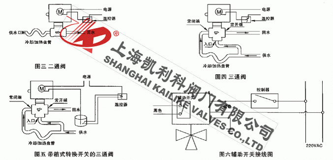 VA7010中央空調(diào)電動閥注意事項